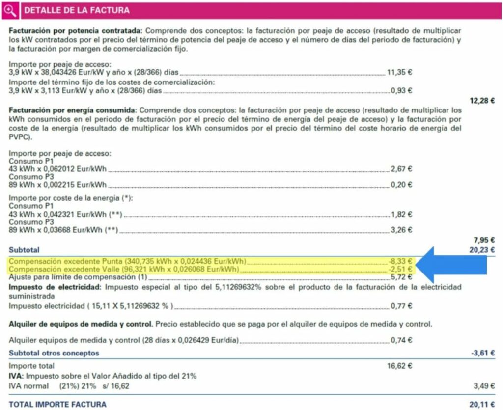 factura-compensación-autoconsumo