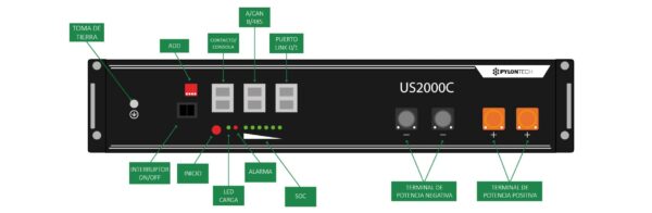 pylontech-frontal-us2000