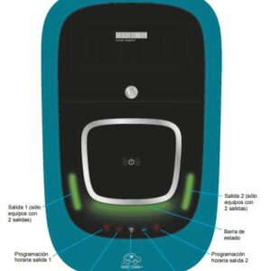 Cargador coche eléctrico trifásico Orbis Viaris Uni