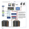 victron-pylontech-installation-manuall