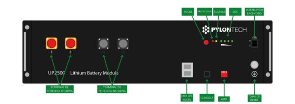 pylontech-frontal-up-2500