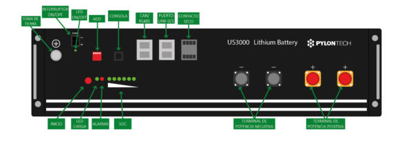 front-only-pylontech-us-3000-48-v