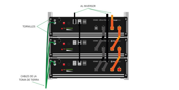 front-pylontech-parallel-us-3000-48-v