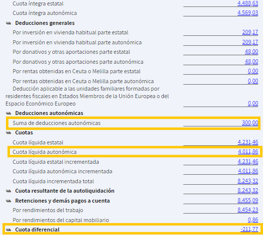 cuota-liquida-autonomica-antes-deduccion