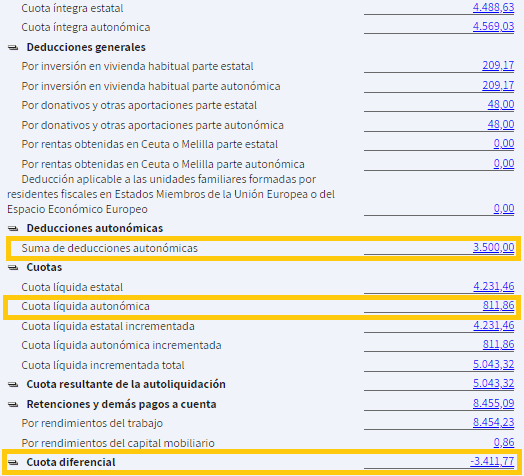 cuota-liquida-autonomica-diferencial-despues